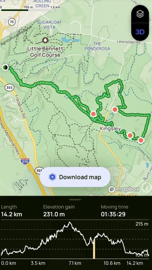 a Digital Trail Map Highlights a Green Route Near Kingsley and Little Bennett Bike Trails by the Golf Course Showing Elevation Gains Below Four Red Markers Appear on the Path Distance 142km Elevation Gain 231m Max Elevation 215m